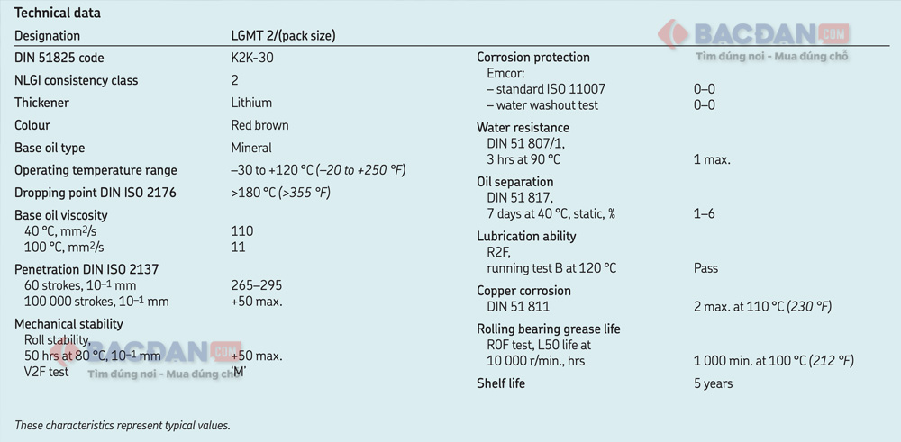 Datasheet LGMT 2 SKF bearing Grease