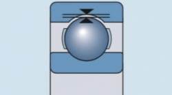 Khe hở bạc đạn là gì? Tra cứu khe hở bạc đạn