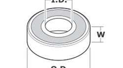 Bảng tra cứu thông số bạc đạn thông dụng