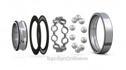 Bạc đạn là gì? có bao nhiêu loại bạc đạn?